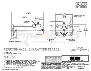 02-460-072 by MICO - REMOTE ACTUATOR (Please allow 7 days for handling. If you wish to expedite, please call us.)