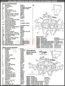 4000647 by SAF HOLLAND - Standard Lock Kit