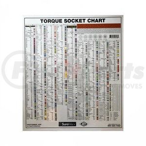 TC2020WALL by AMERICAN FORGE & FOUNDRY - 28" x 32" Torque Socket & Extention Reference Chart