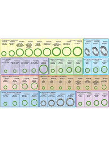 MT9618 by OMEGA ENVIRONMENTAL TECHNOLOGIES - ULTIMATE - 48 CompressorARTMENT KIT - MOST POPULAR O-RING