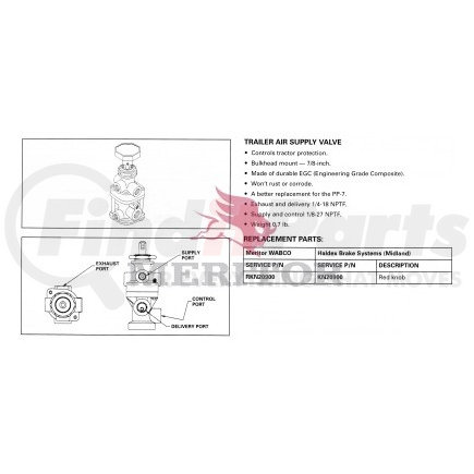 RKN20025 by MERITOR - AIR SYS - VALVE, DASH