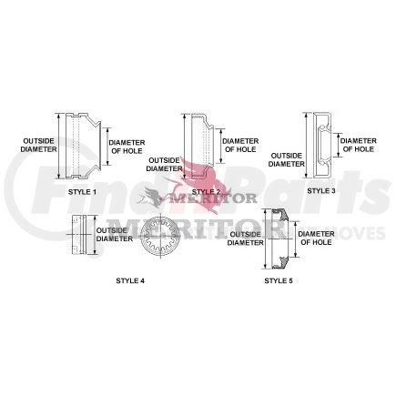 SERUR33 5 by MERITOR - NUT SEAL ASSEMB