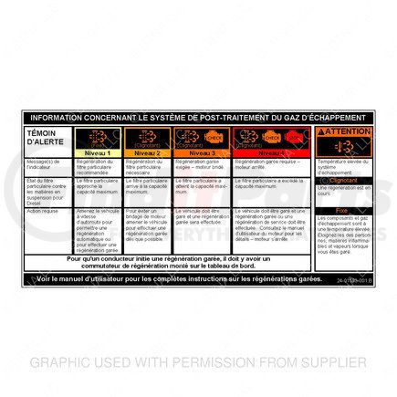 24-01583-001 by FREIGHTLINER - LABEL-WARNING,ATD,VISOR-SUN,FR