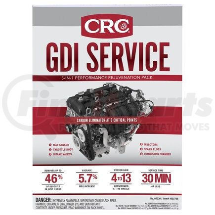 CRC 05320 GDI SERVICE PACK