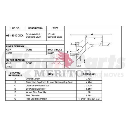 Meritor 17160101000 AXLE HUB + ROTOR ASSEMBLY