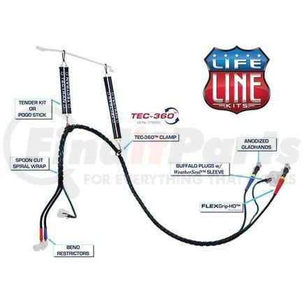 Tectran LK-13A12T Lifeline Kit - 12Ft (Representative Image) (Stock Code: 20637)