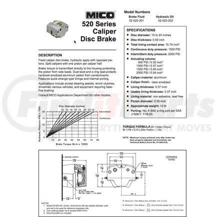 MICO 02-520-202 DISC BRAKE