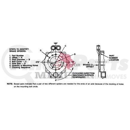 Meritor A3211C3435 Meritor Genuine Air Brake Spider Assembly