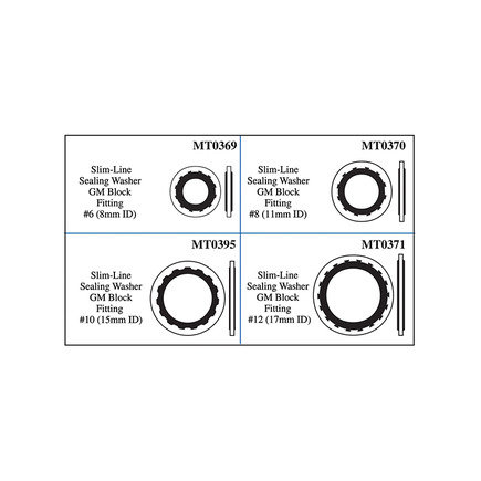 A/C Compressor Sealing Washer Kit