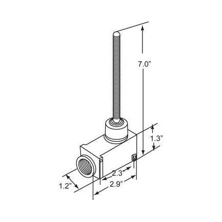 Switches, Solenoids and Actuators