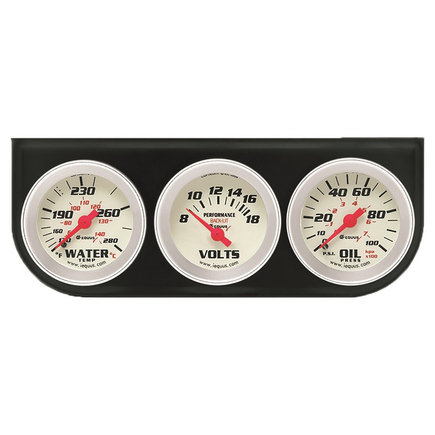 Gauge Set