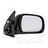 5290311 by TYC - Mirror
