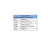 KN85022X by HALDEX - Compressor 850
